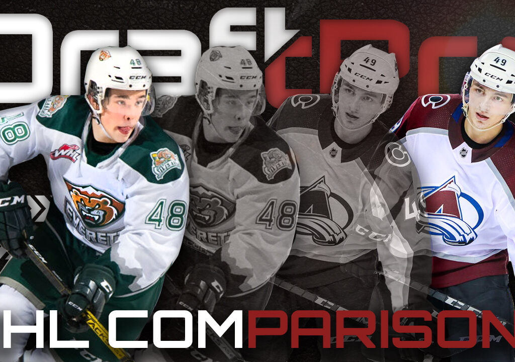 DRAFTPRO – 2021 PROSPECT COMPARISONS