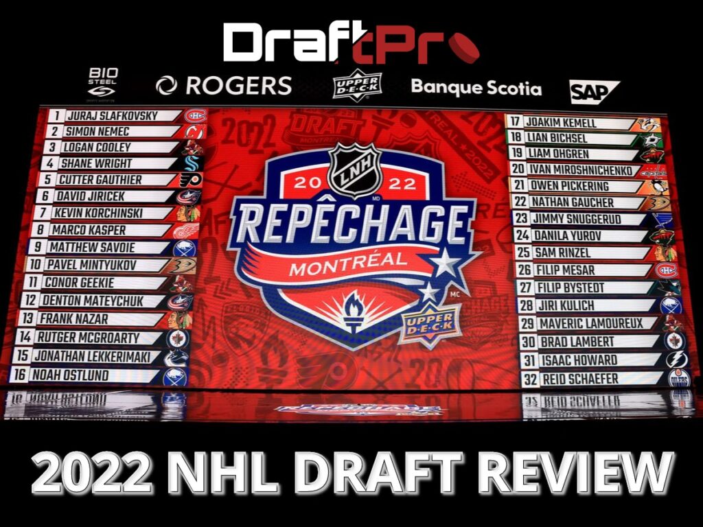 DRAFTPRO – 2022 NHL DRAFT REVIEW